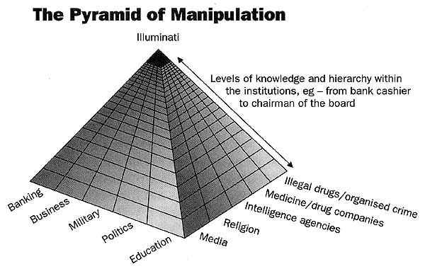 pyramid_manipulation1.jpg