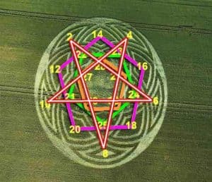 Read more about the article The creation of Evil