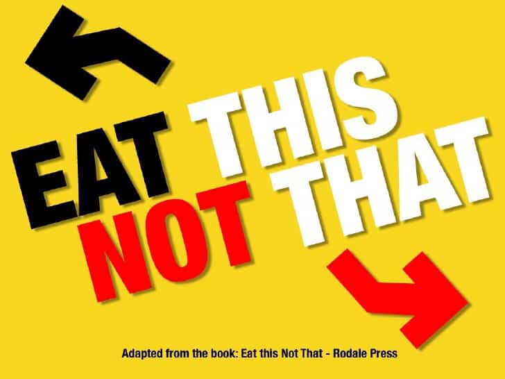 You are currently viewing Eat this…Not that