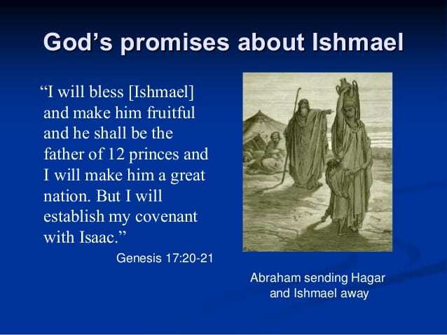 You are currently viewing Out of Ishmael shall Come 12 Princes Hint, Hint.