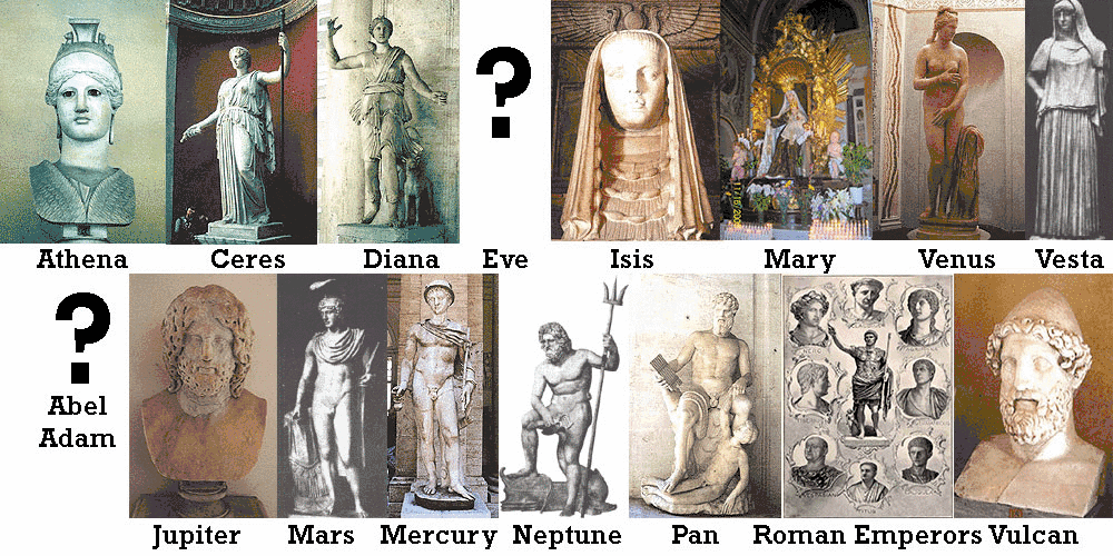 Read more about the article They Gathered in Rome to Keep Men away from the True God