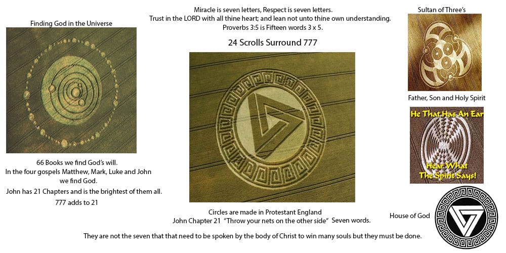 Read more about the article Those who cannot speak and believe in the seven words will remain in the tribulation.
