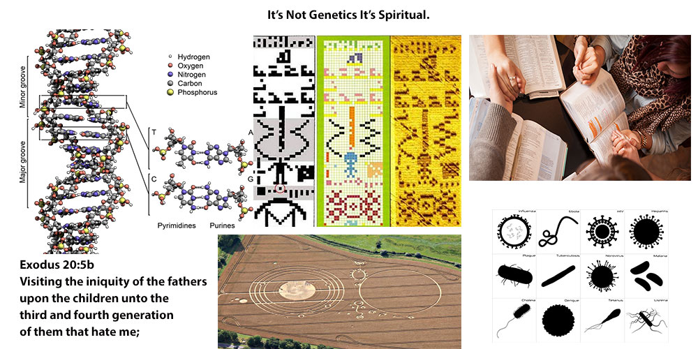 You are currently viewing It’s not genetics it’s spiritual.