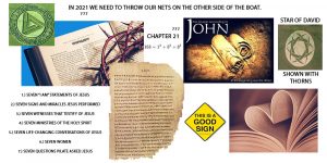 Read more about the article Have You Read John? Everyone Needs to Read John Again.