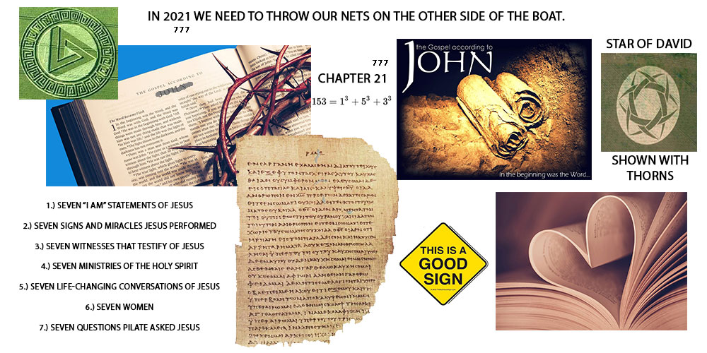 You are currently viewing Have You Read John? Everyone Needs to Read John Again.